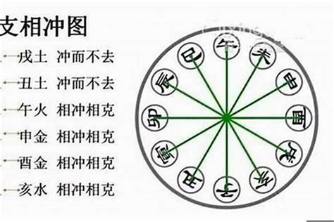 八字金多|八字金多怎么化解 八字金多的人要注意什么